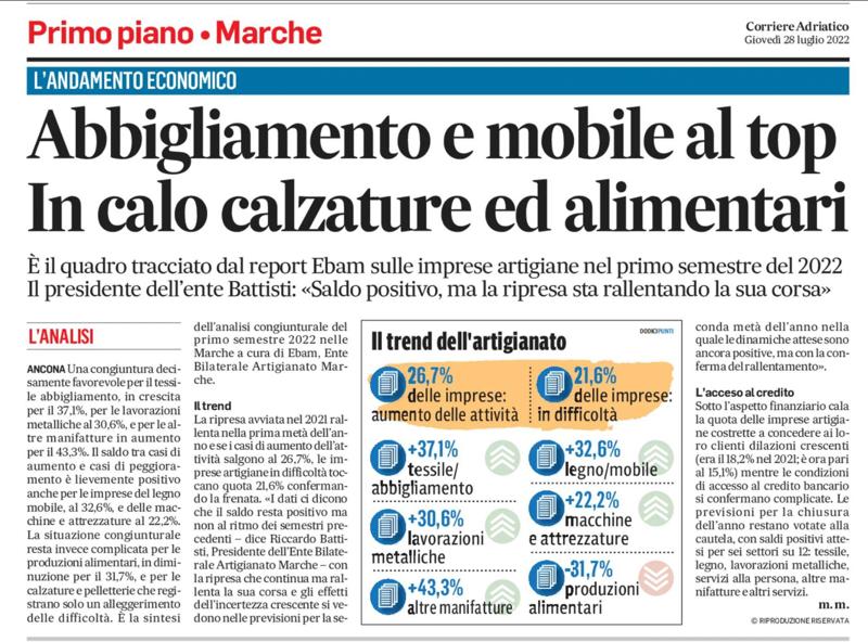 Report Ebam primo semestre 2022, abbigliamento e mobile al top